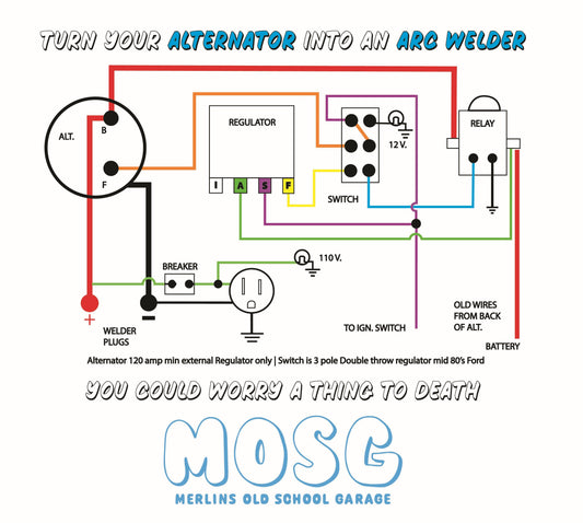 Arc Welder - T-Shirt